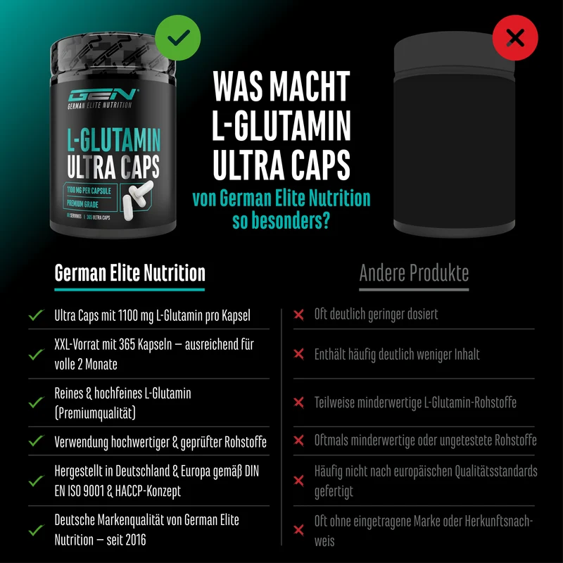 L-Glutamin Ultra Caps