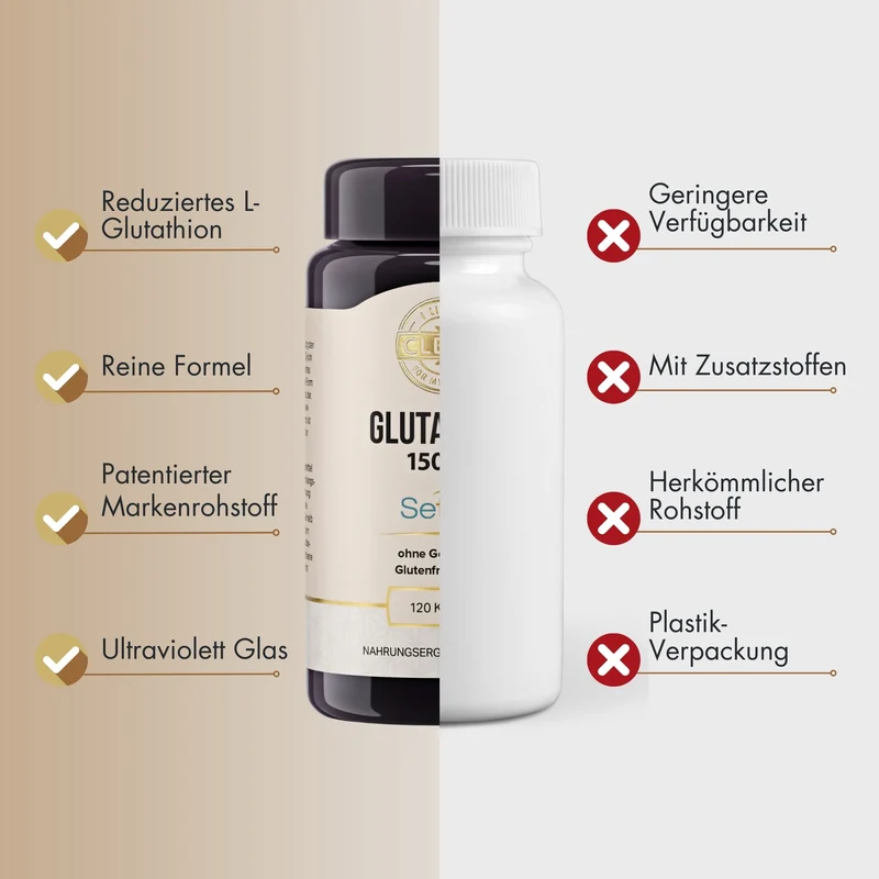 Glutathion Setria