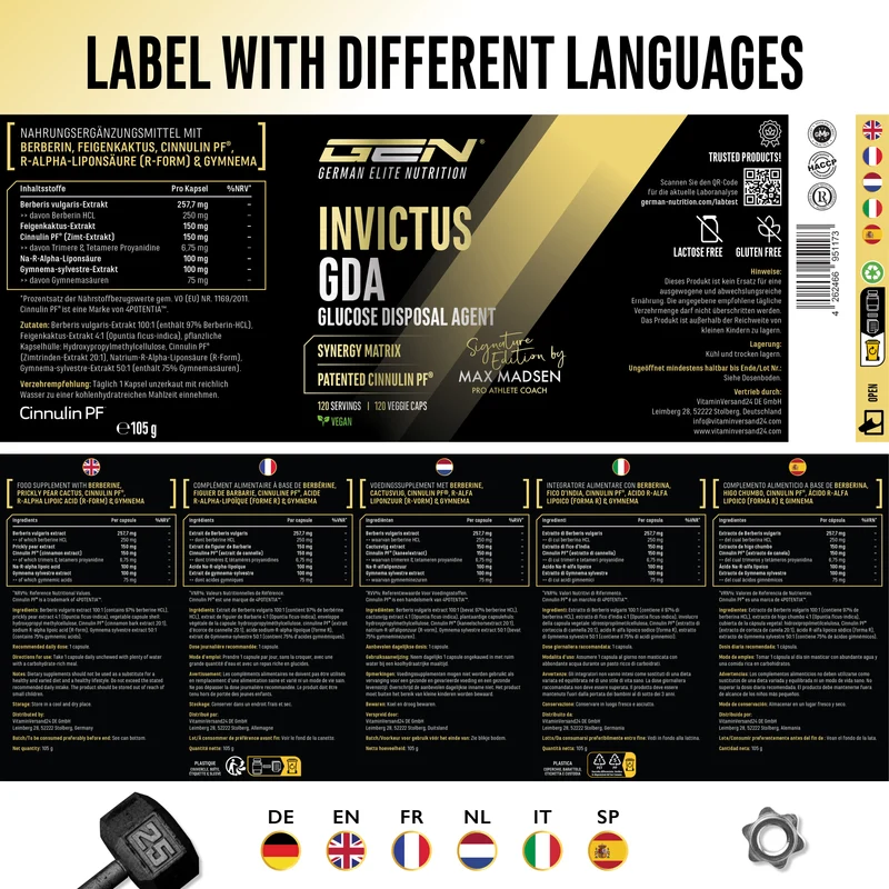 Invictus GDA Signature