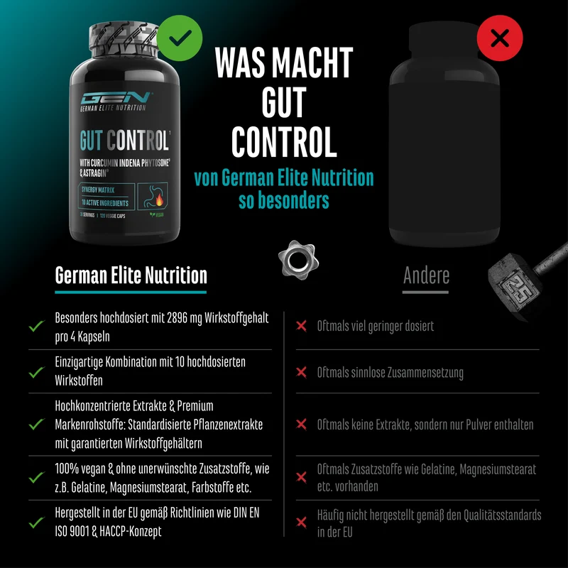 Gut Control,