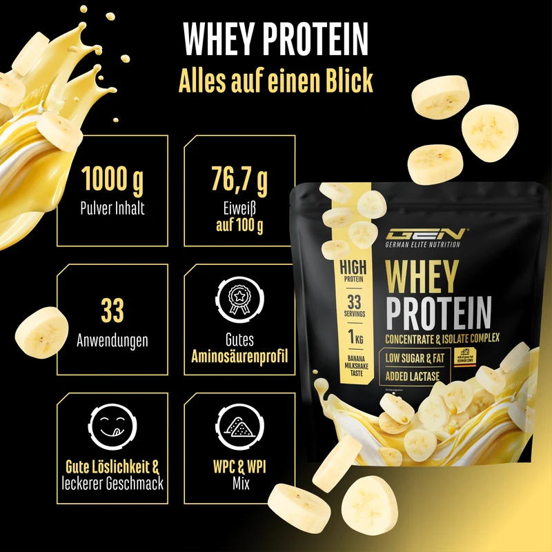 Elite Whey Komplex