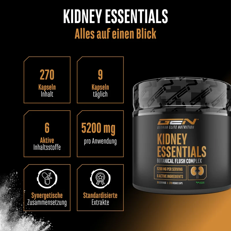 Kidney Essentials
