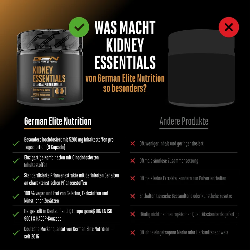 Kidney Essentials