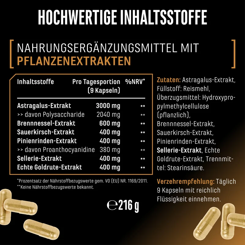 Kidney Essentials