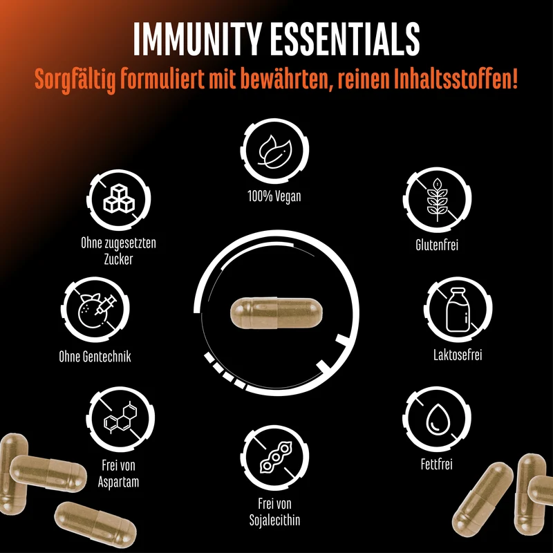 Immunity Essentials Komplex