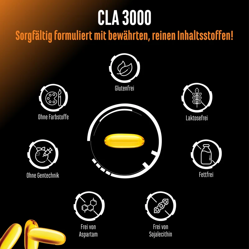 CLA