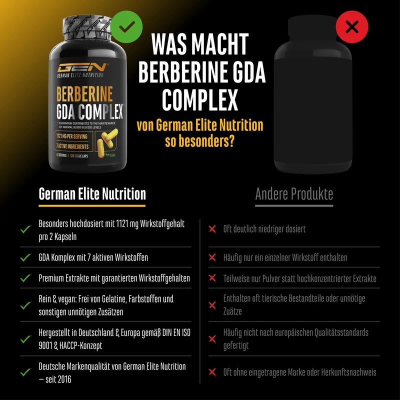 Berberin GDA Complex