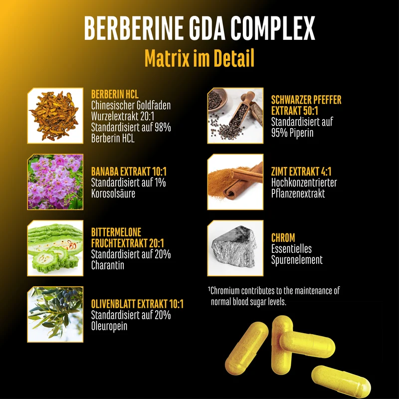 Berberin GDA Complex