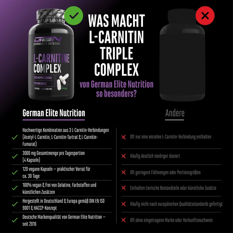 L-Carnitin Triple Complex