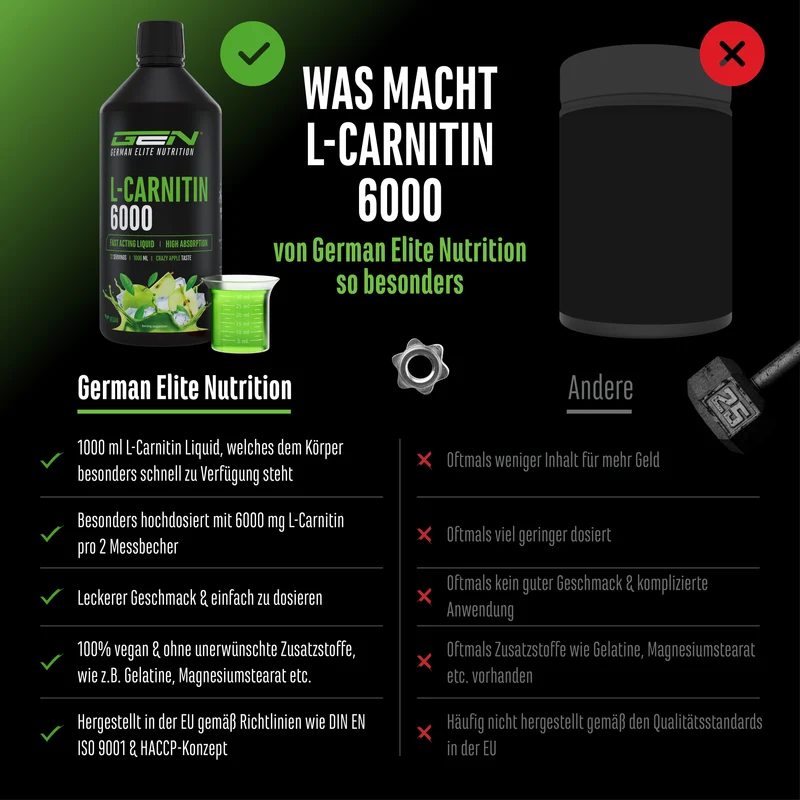 L-Carnitin Liquid