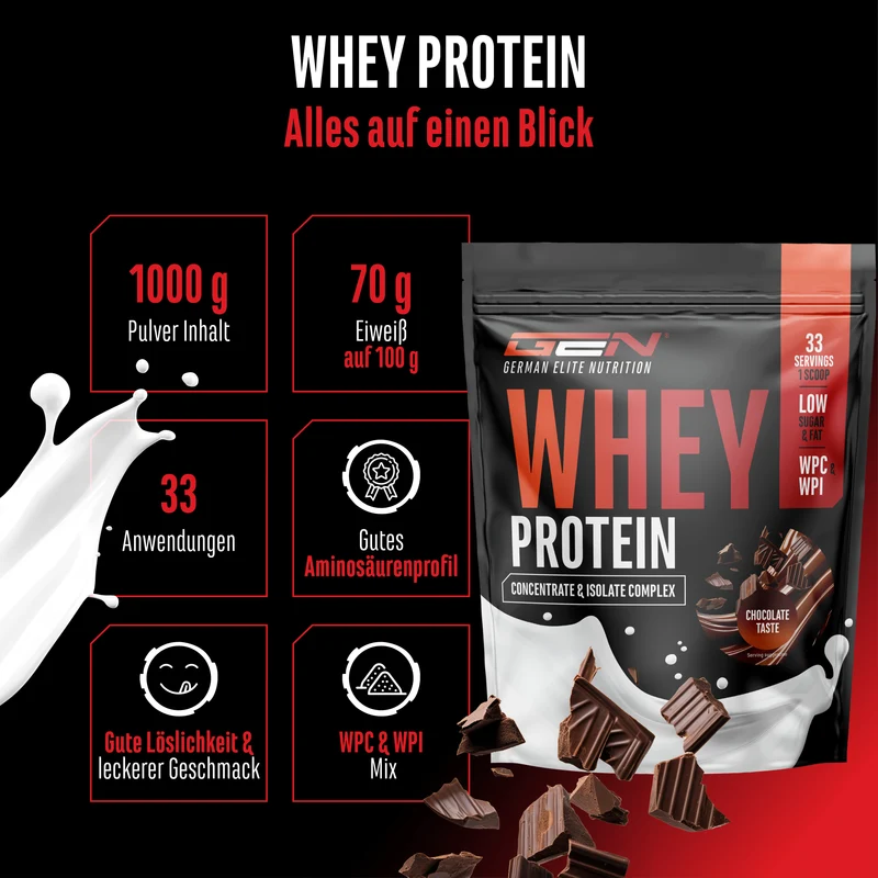 Whey Protein Komplex