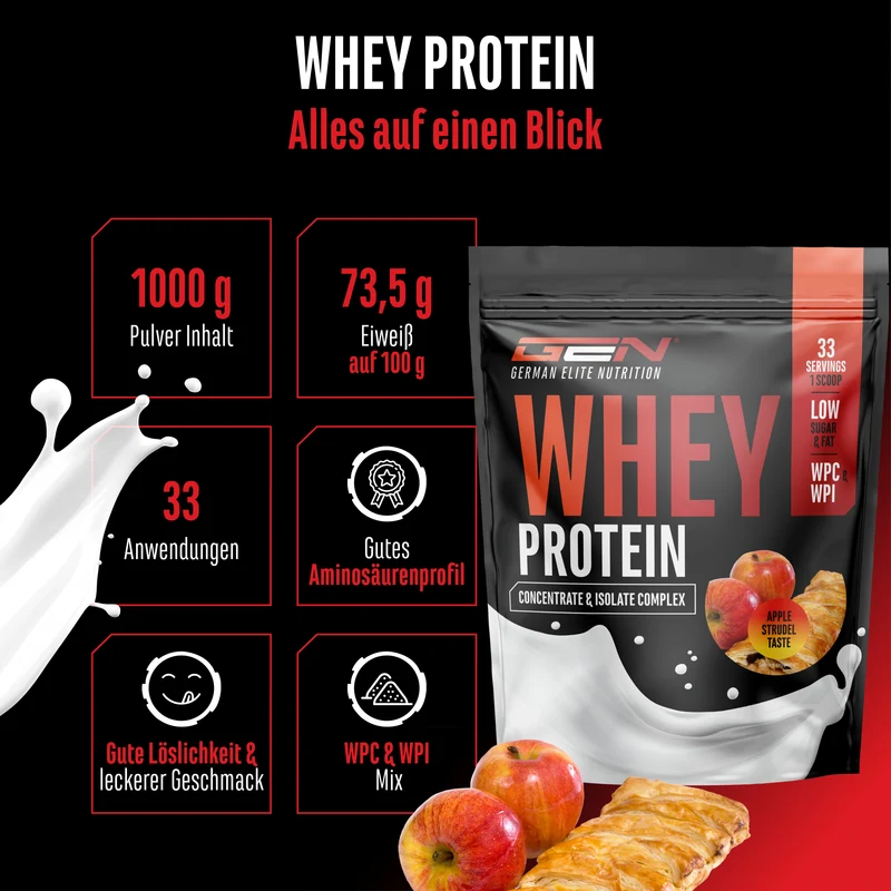 Whey Protein Komplex