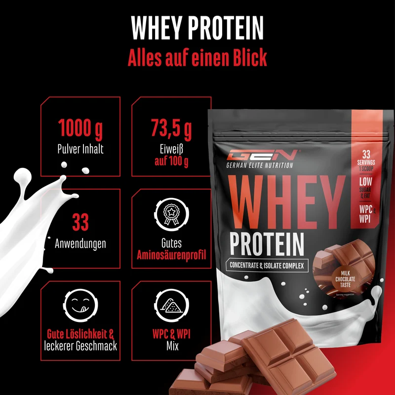 Whey Protein Komplex