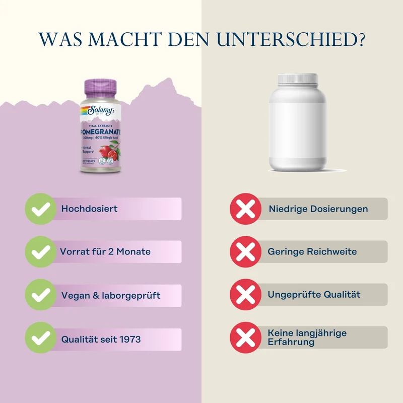 Granatapfel Extrakt