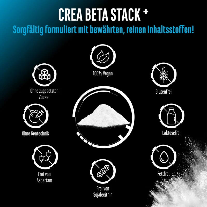 Creatin Beta Alanin Stack