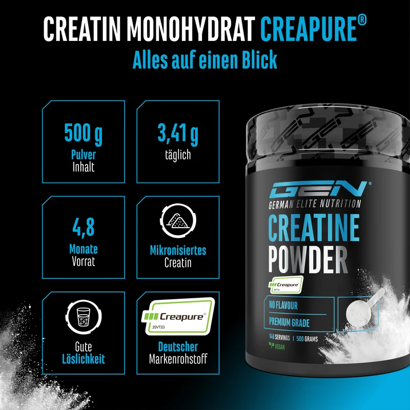 Creapure - Creatin Monohydrat