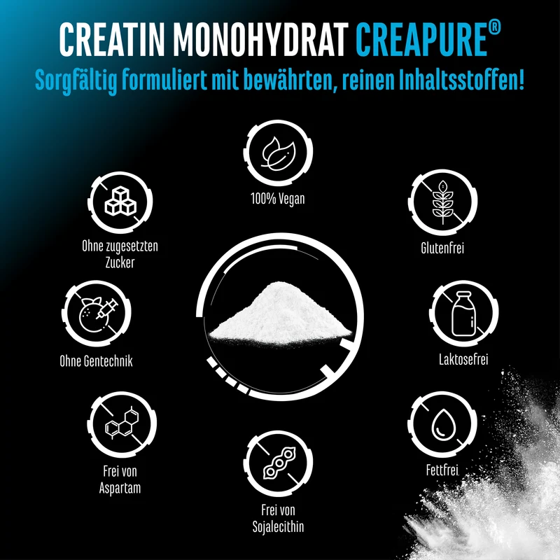Creapure - Creatin Monohydrat