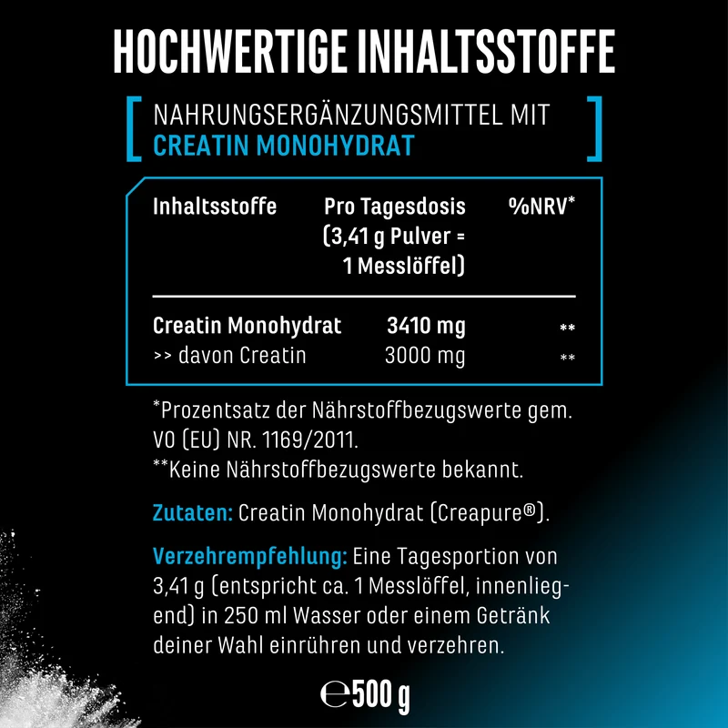 Creapure - Creatin Monohydrat