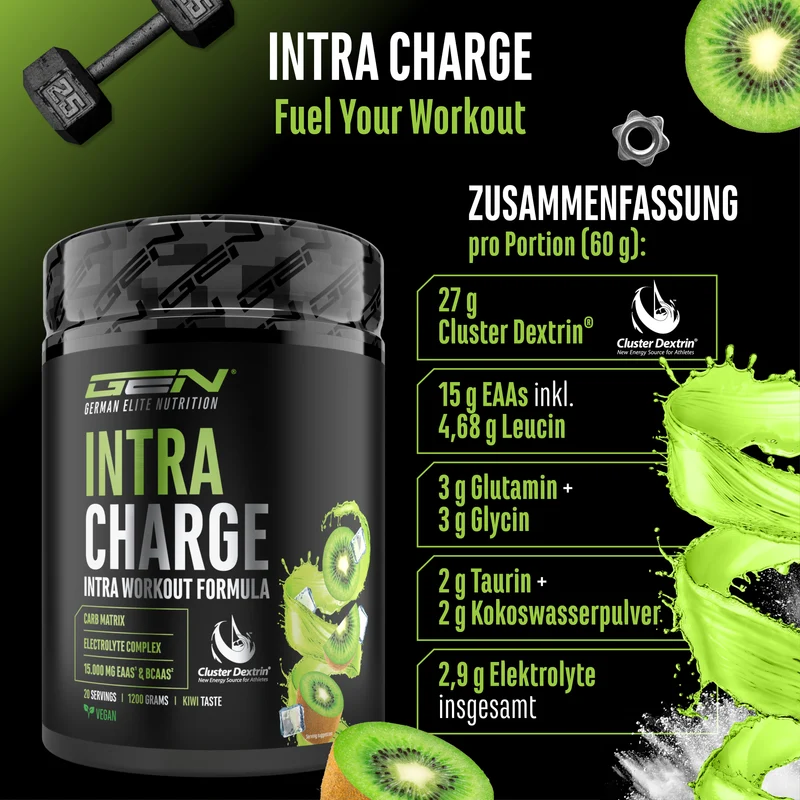 Intra Charge Pulver