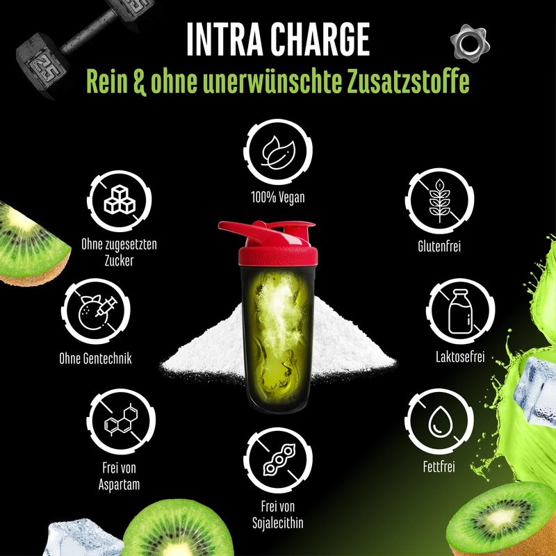 Intra Charge Pulver