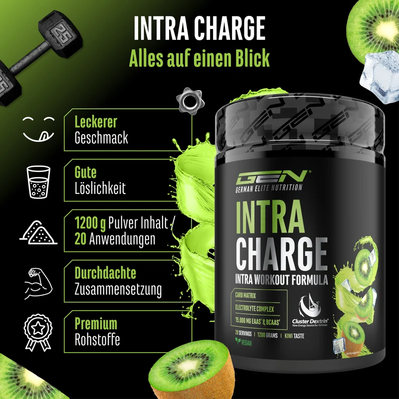 Intra Charge Pulver