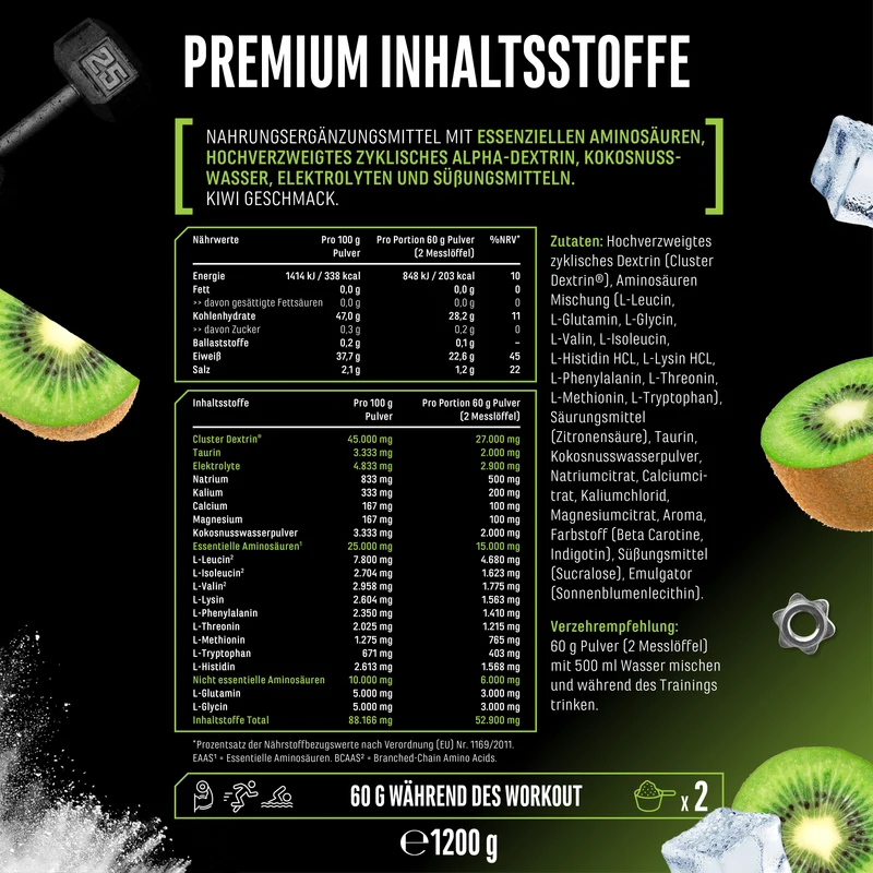 Intra Charge Pulver