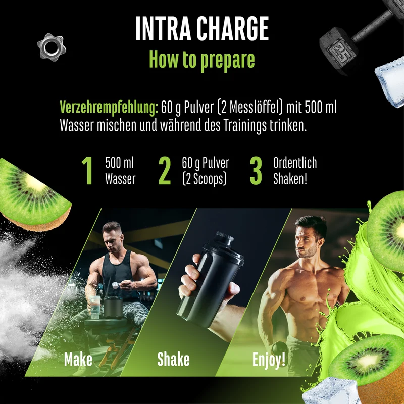 Intra Charge Pulver