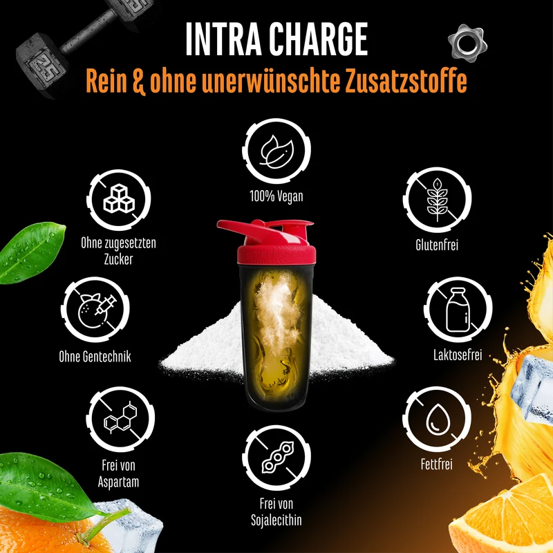 Intra Charge Pulver