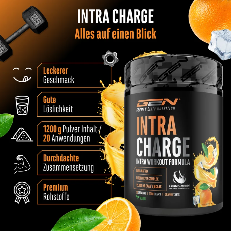 Intra Charge Pulver