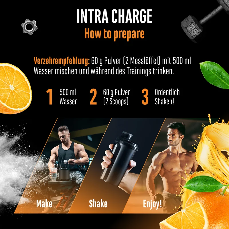 Intra Charge Pulver