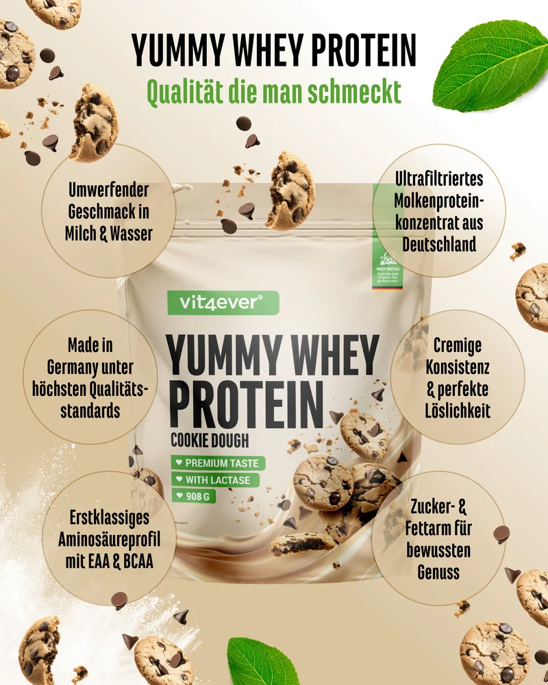 Yummy Whey