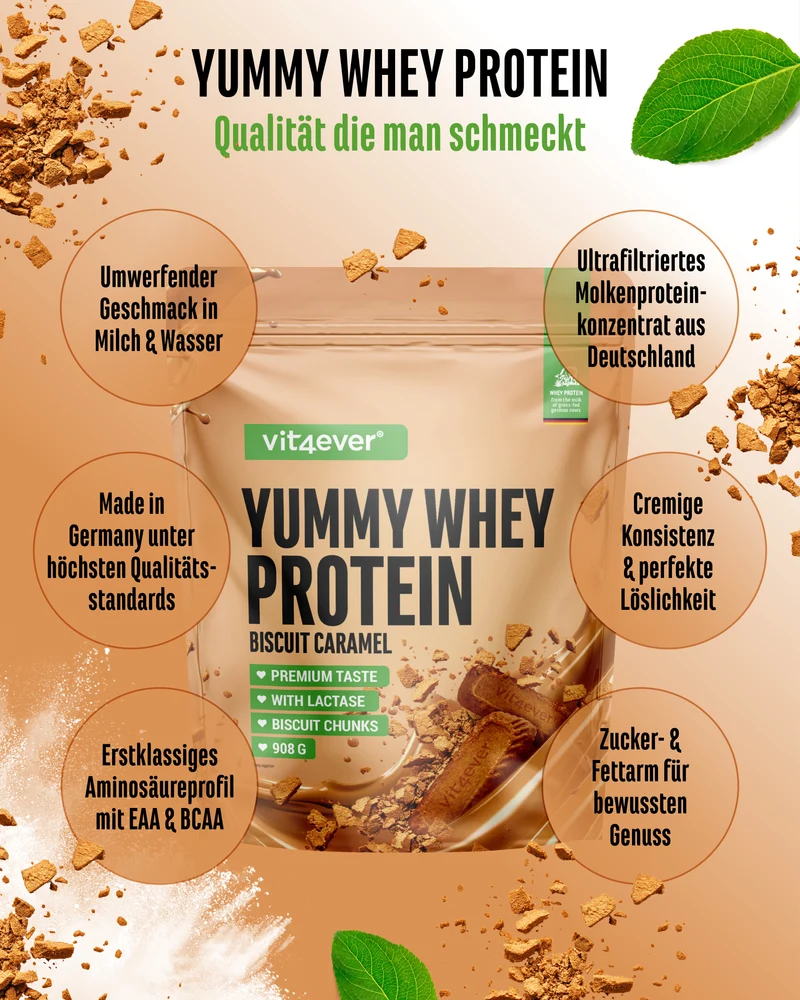 Yummy Whey