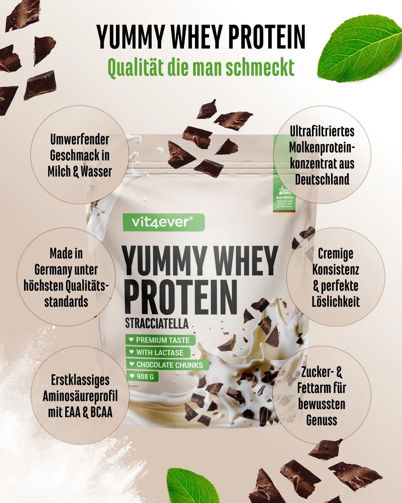 Yummy Whey