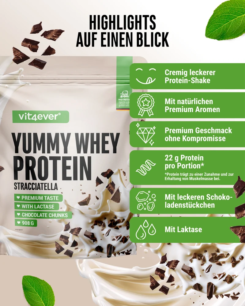 Yummy Whey