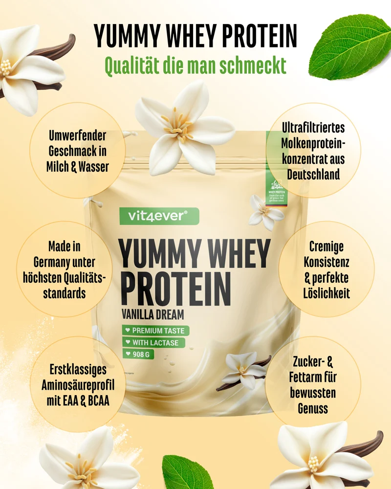 Yummy Whey