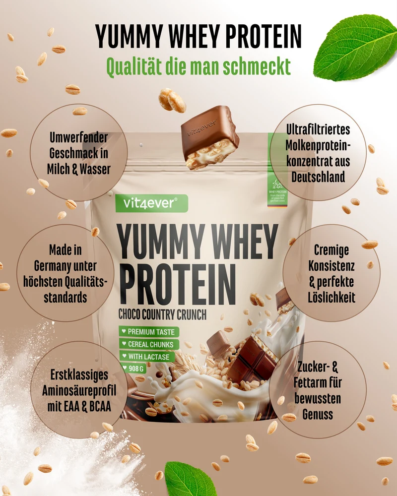 Yummy Whey