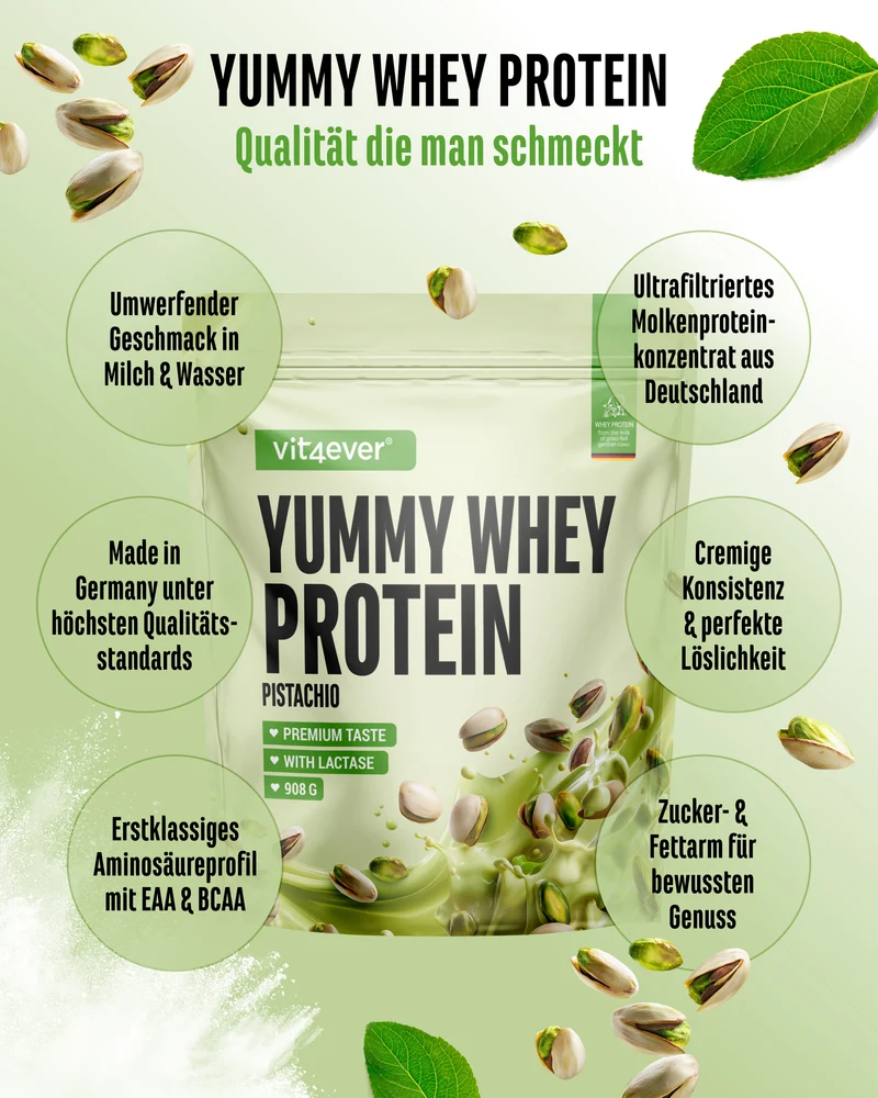 Yummy Whey