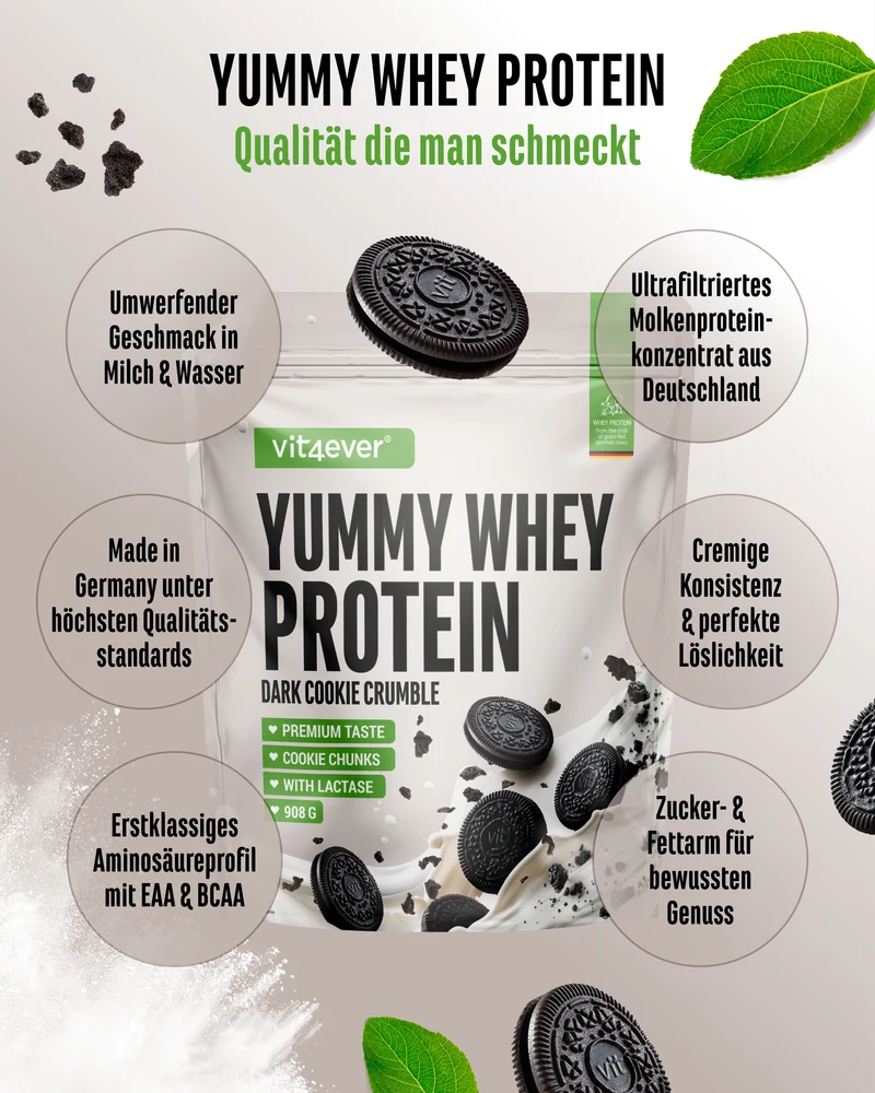 Yummy Whey