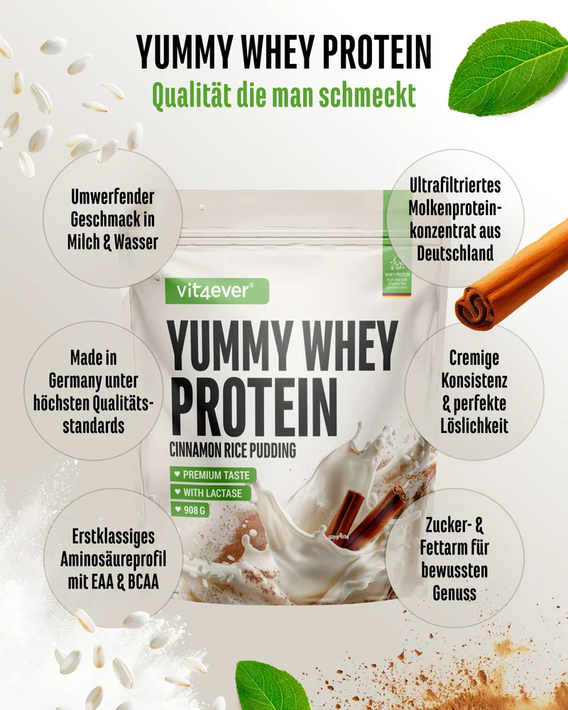 Yummy Whey