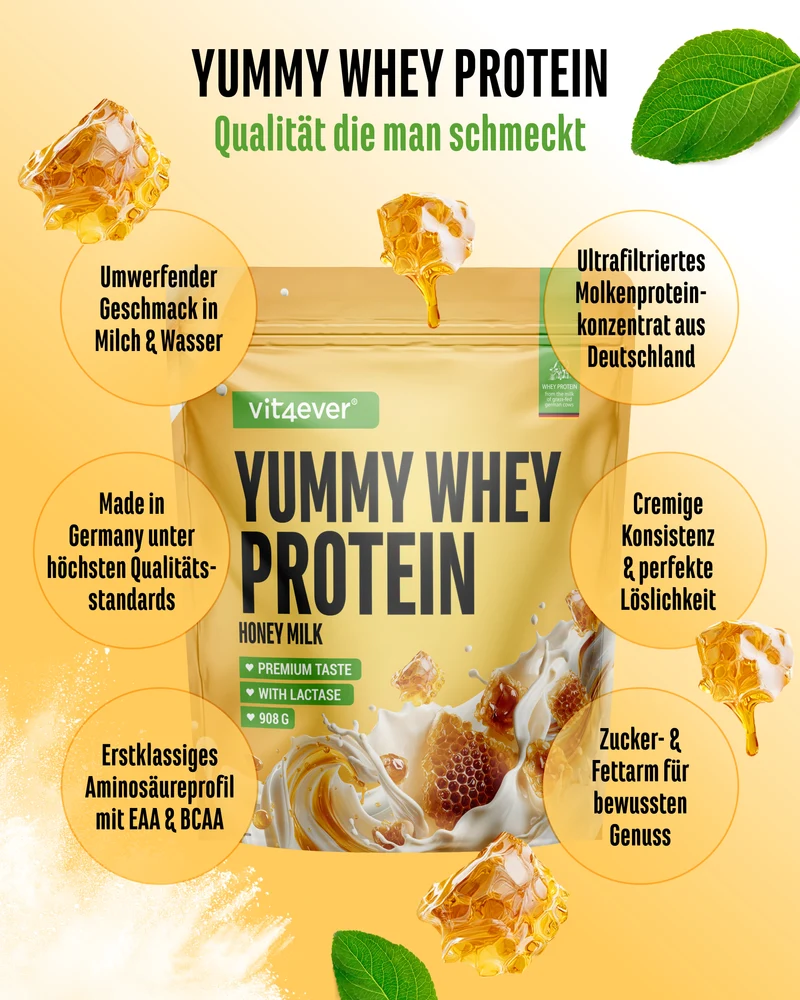 Yummy Whey