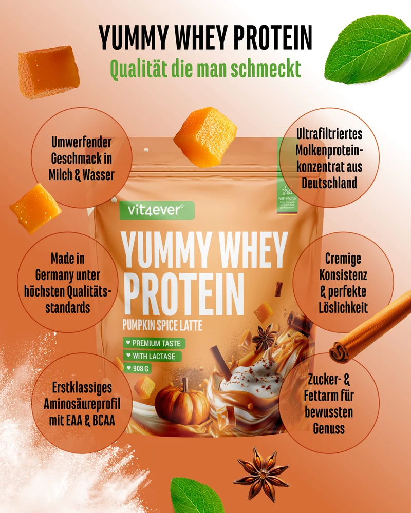Yummy Whey