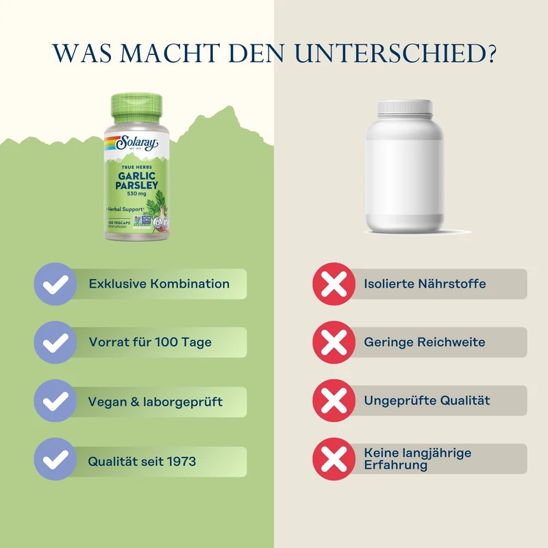 Knoblauch & Petersilie