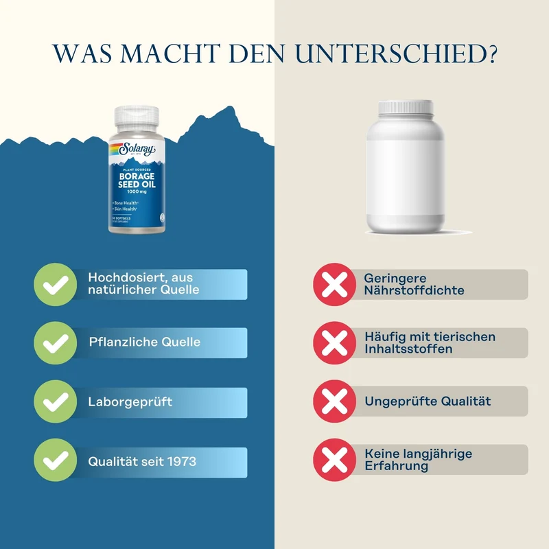 Borretschsamenöl