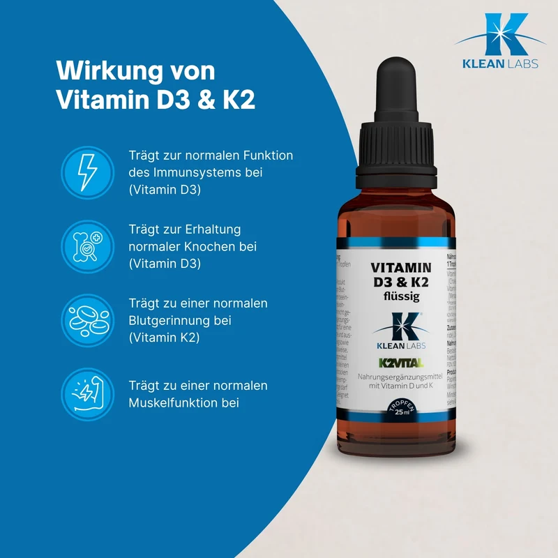 Vitamin D3 & K2