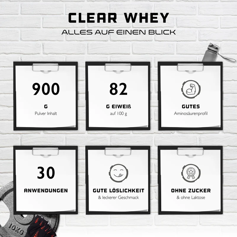 Clear Whey Protein