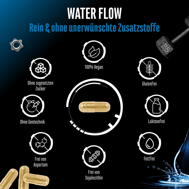Water Flow