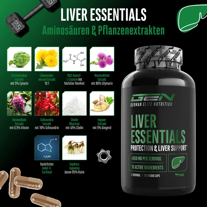 Liver Essentials