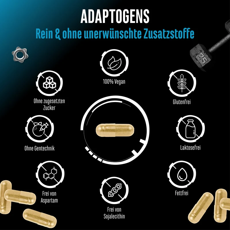 Adaptogene - Antistress & Cortisol Control