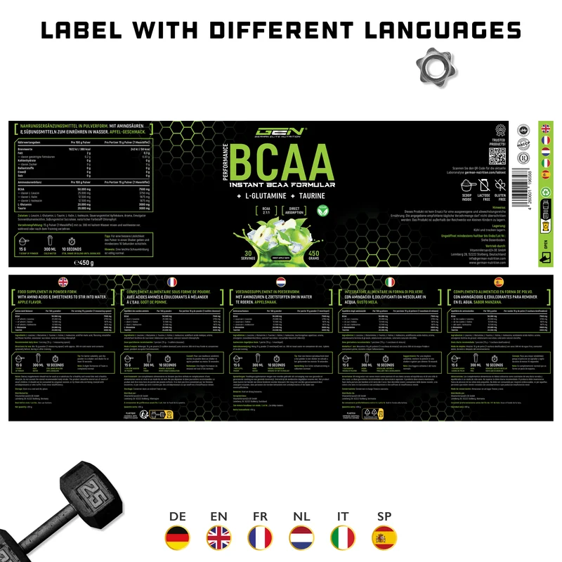 BCAA 2:1:1