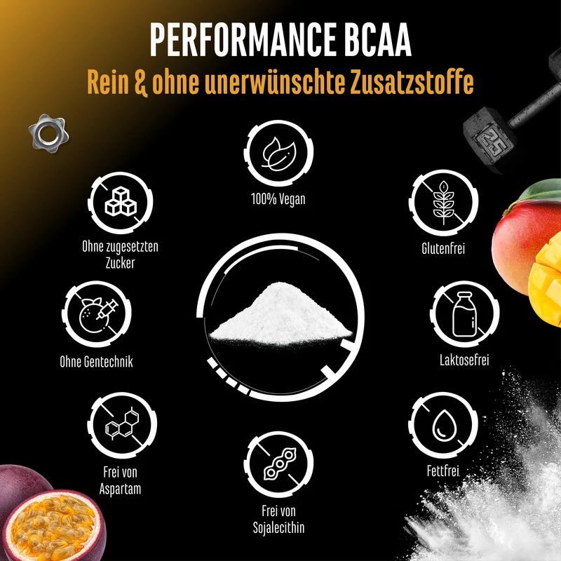 BCAA 2:1:1